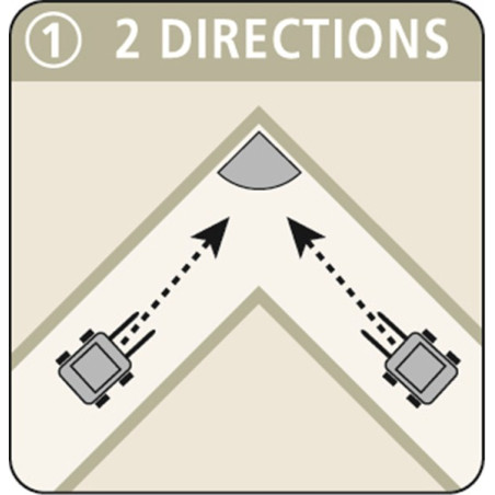 Miroir multi-usage cadre vert - contrôle 2 directions