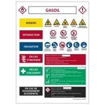 Consignes gasoil en Alu dibond - H 420 x L 300 mm