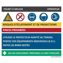 Fiche sécurité touret à meuler - H 200 x L 240 mm