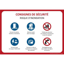 Consignes de sécurité Risque d´inondation