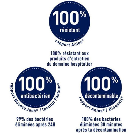 Pare chocs bombé en PVC antibactérien - H 200 x L 4000 mm