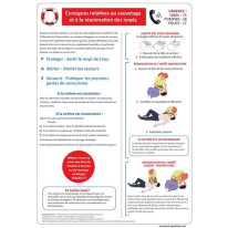 Consignes relatives au sauvetage et à la réanimati