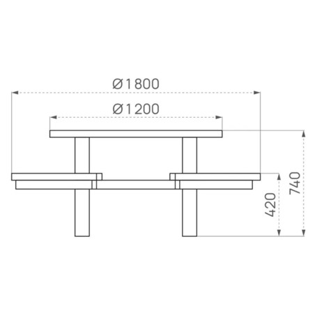 Schéma de la table avec les dimensions